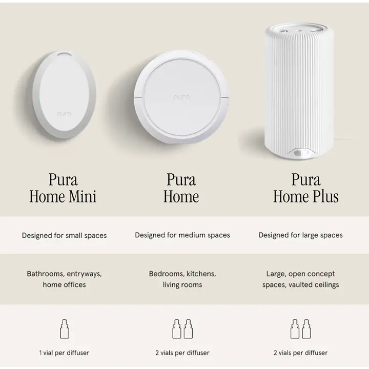 Noel by Unify Co. - Pura Home Diffuser Scent Refill