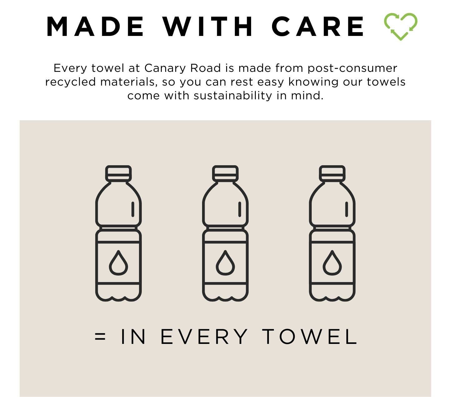 New Home Kitchen Towel, Housewarming Dish Towel, Tea Towel